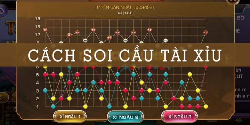 Hướng Dẫn Cách Soi Cầu Tài Xỉu
